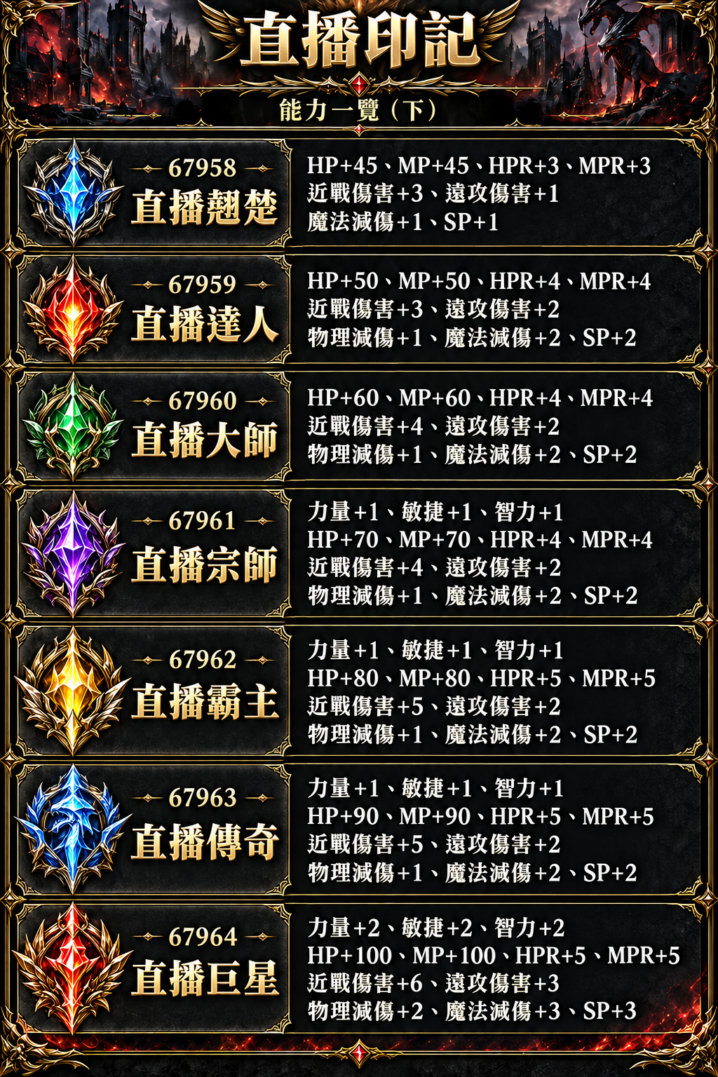 直播廣勳章下.png
