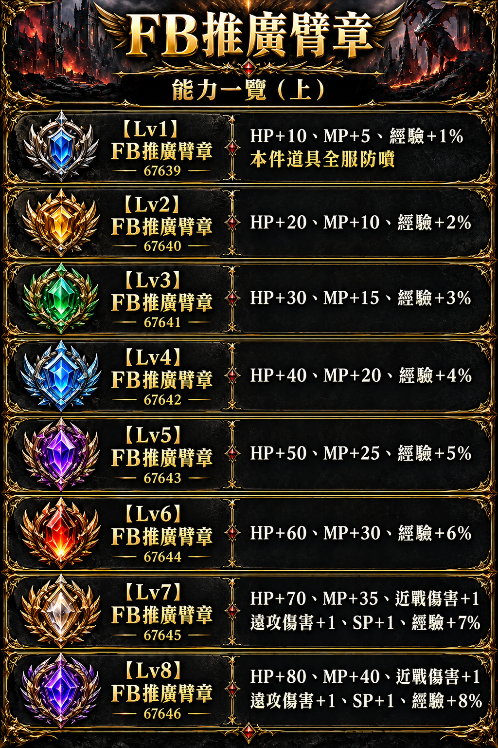 FB推廣勳章上.png