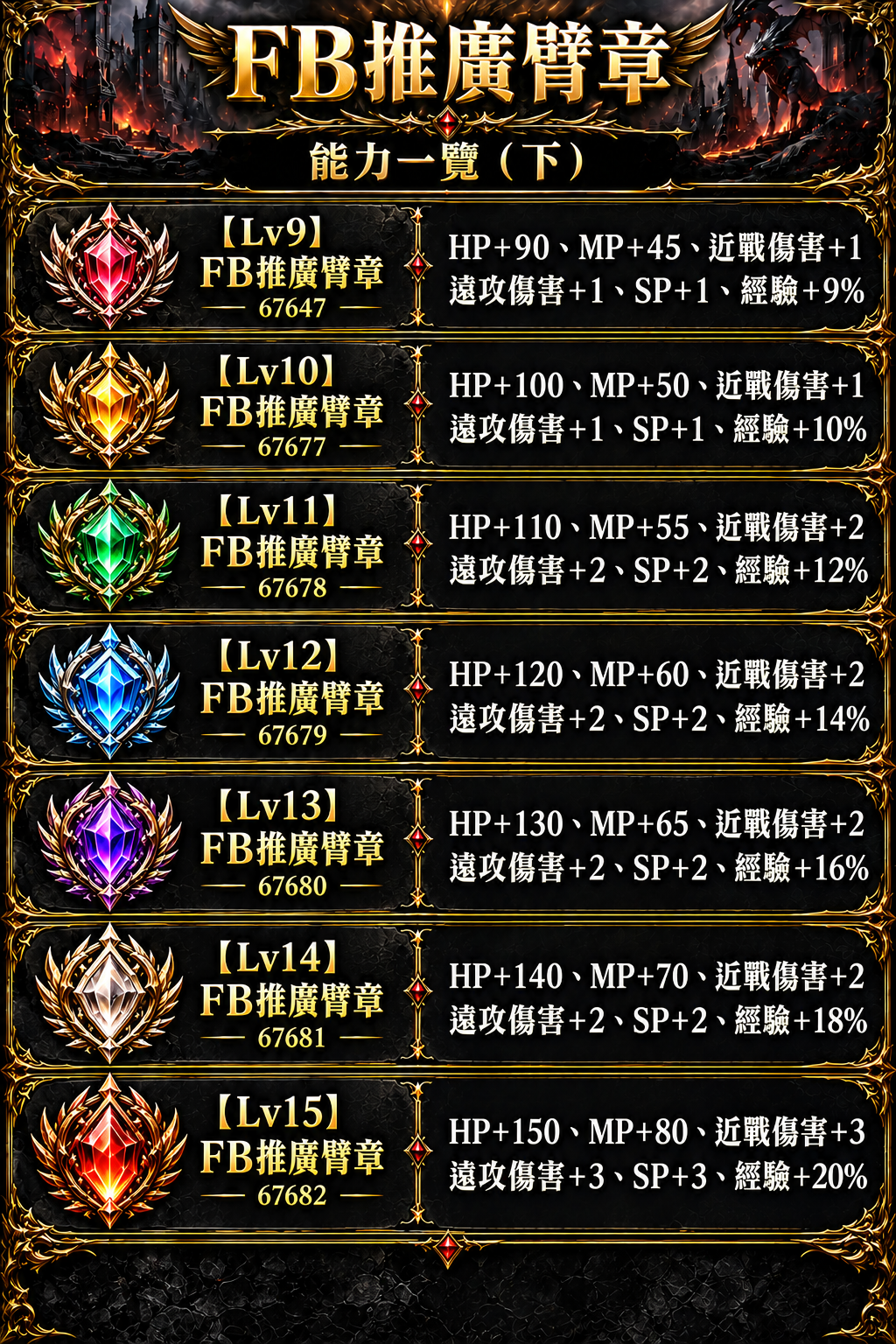 FB推廣勳章下.png