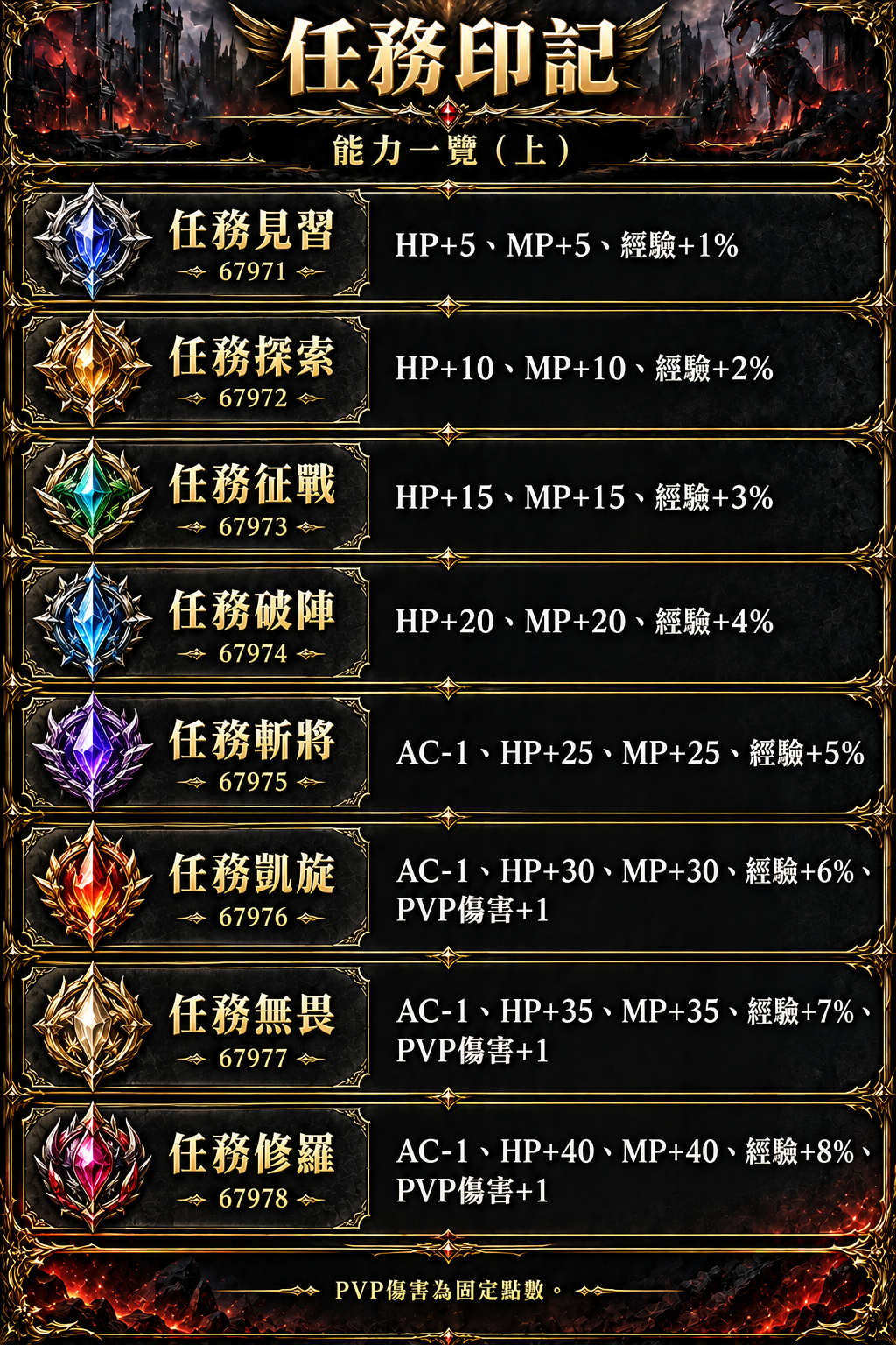 任務勳章上.png