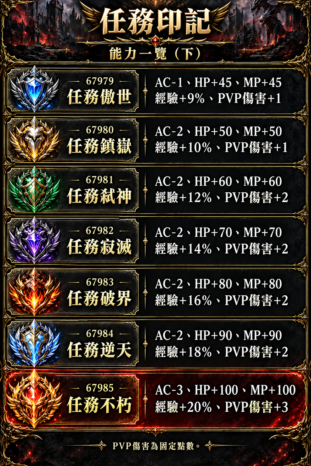 任務勳章下.png